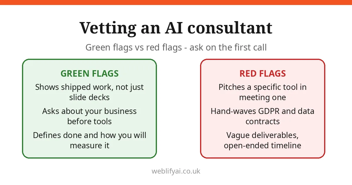 Green flags vs red flags for vetting an AI consultant