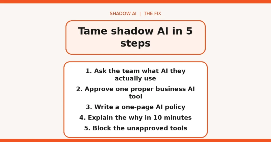 Tame shadow AI in 5 steps: the checklist for UK small firms