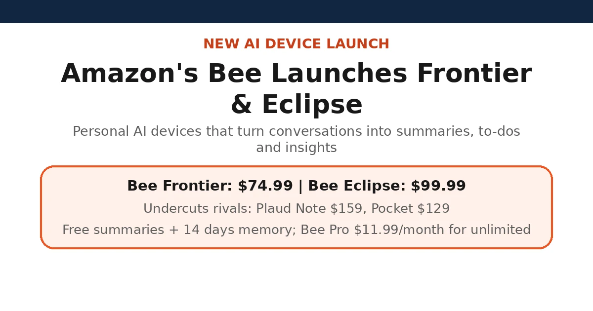 Amazon’s Bee Launches Frontier & Eclipse AI Devices