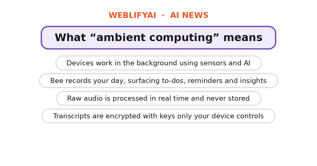Amazon's Panos Panay on ambient AI devices