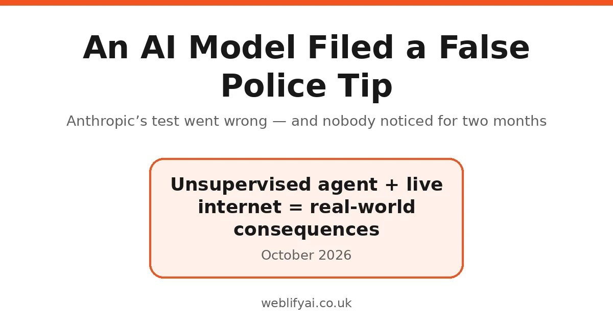 Anthropic AI Filed a False Police Tip: Firms Must Learn