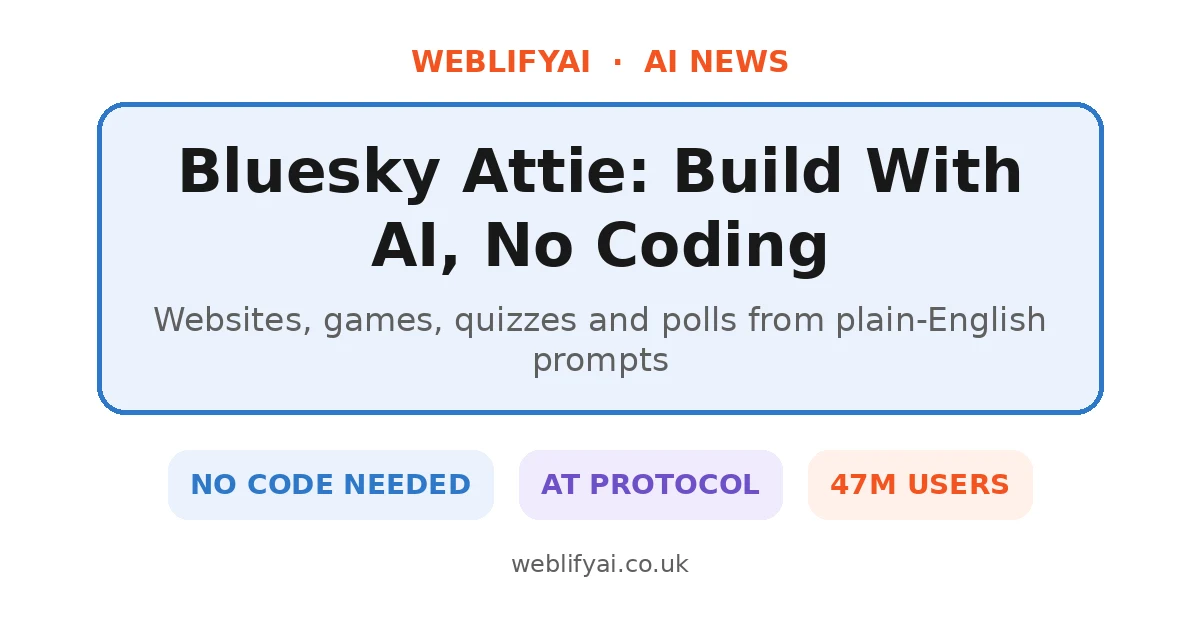 Bluesky’s Attie Lets Anyone Build Websites and Games With AI