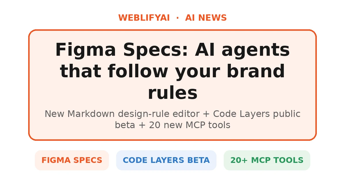 Figma’s New Specs: AI Agents That Follow Brand Rules