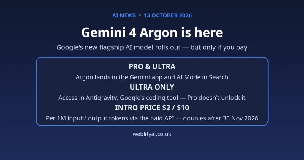 Gemini 4 Argon rolling out to paid users