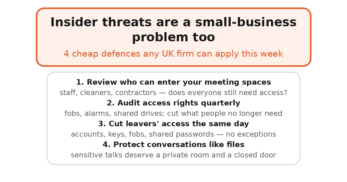 Insider threat checklist for small businesses