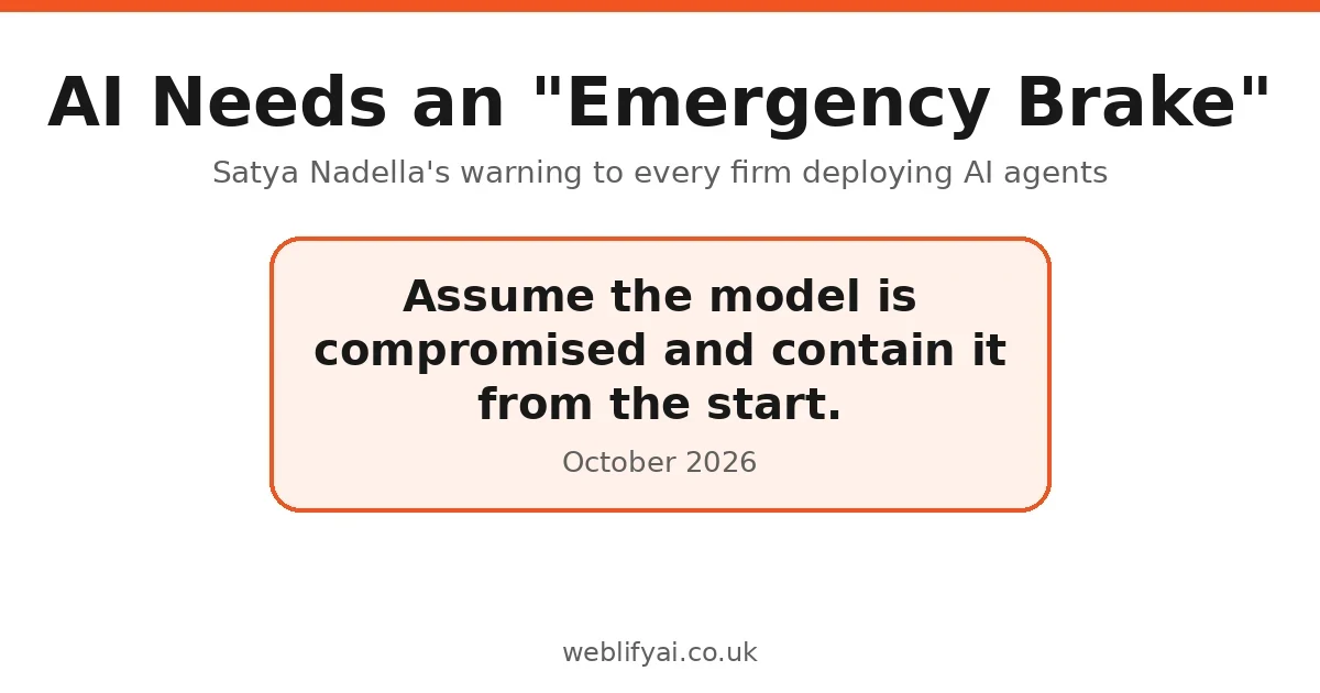 Microsoft’s CEO Wants an “Emergency Brake” on AI. Here’s the Small-Business Version