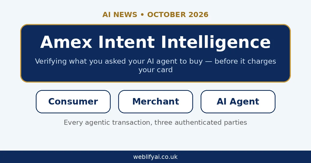 Amex’s Intent Intelligence: Stopping Rogue AI Purchases