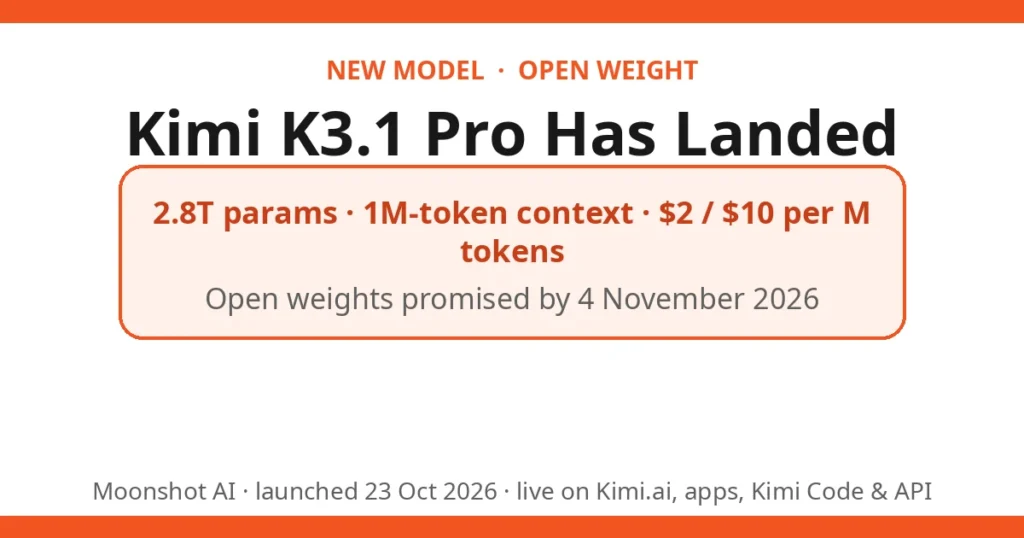 Kimi K3.1 Pro: Moonshot's open-weight model closing in on the frontier
