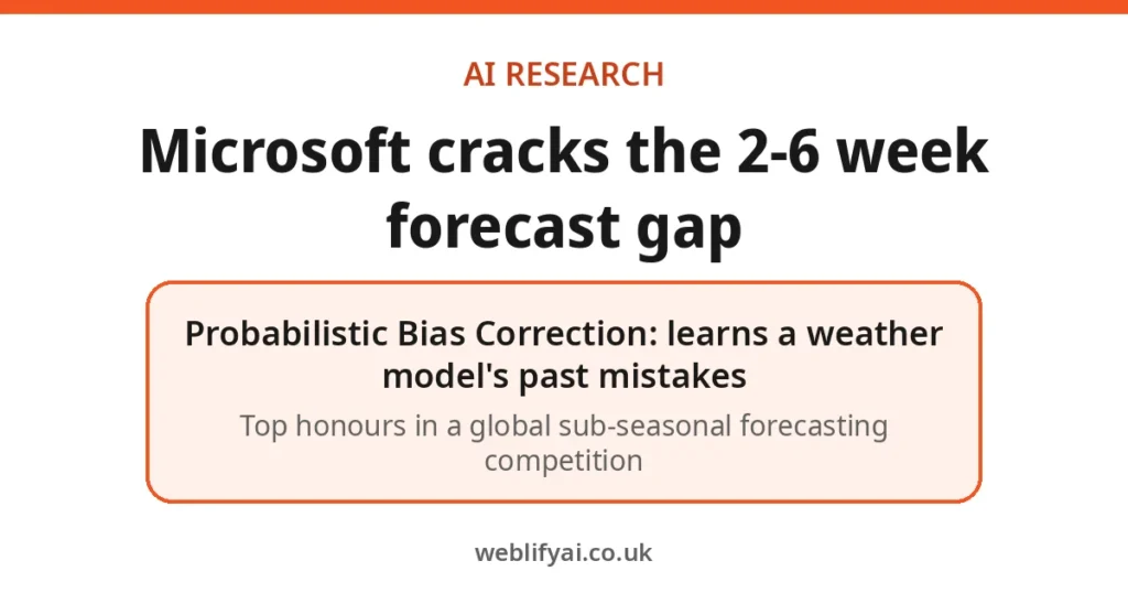 Microsoft AI Framework Fixes 2–6 Week Weather Forecasts