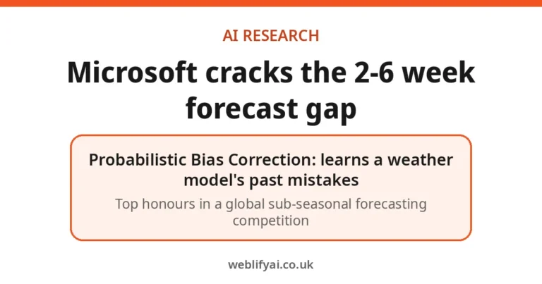 Microsoft AI Framework Fixes 2–6 Week Weather Forecasts