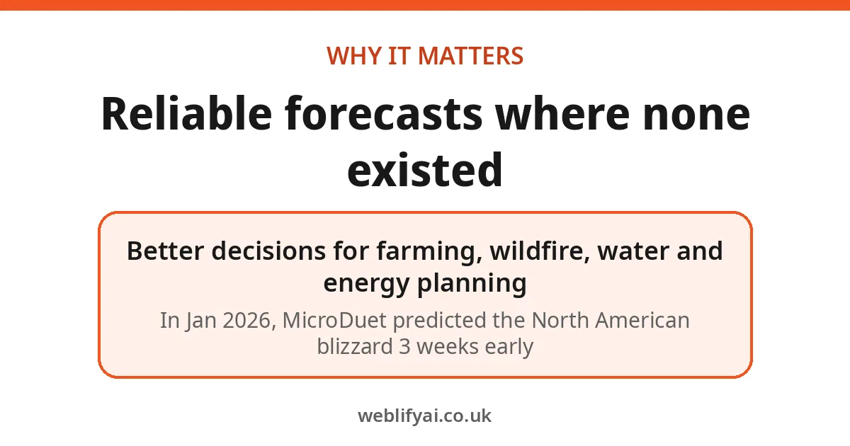Infographic on the sub-seasonal forecasting gap