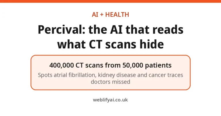 Percival: AI Finds Hidden Disease in Routine CT Scans