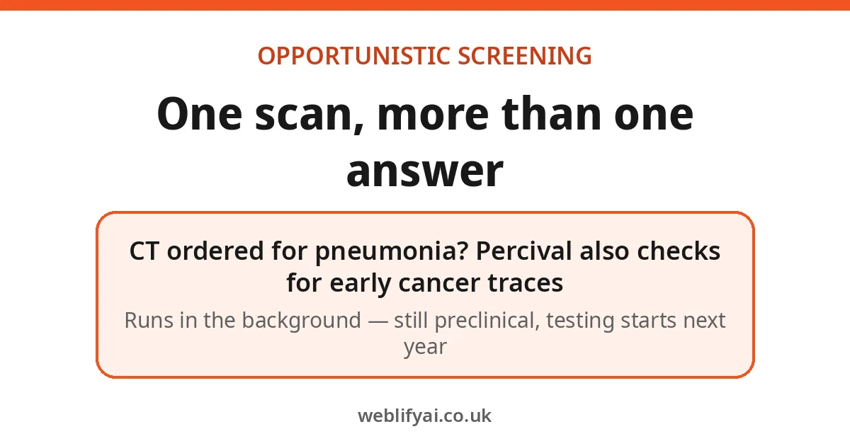 Infographic on opportunistic screening