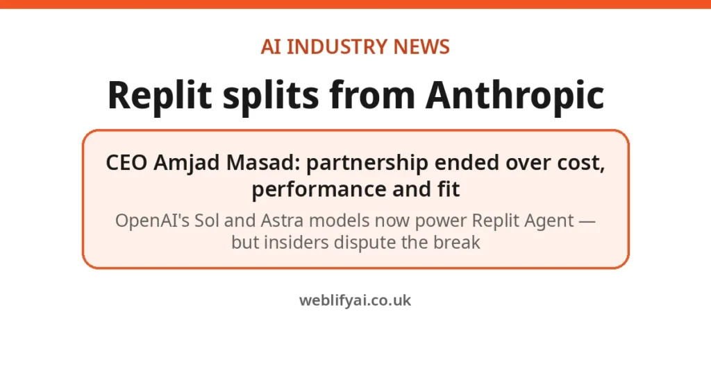 Replit Ends Anthropic Partnership, Switches to OpenAI