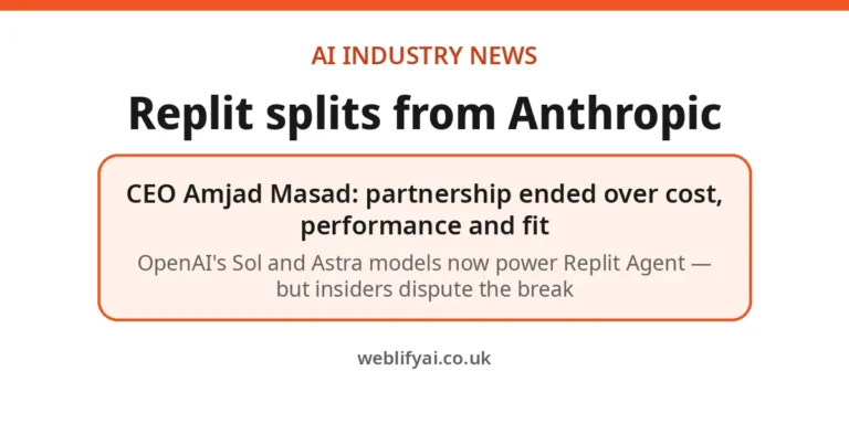 Replit Ends Anthropic Partnership, Switches to OpenAI