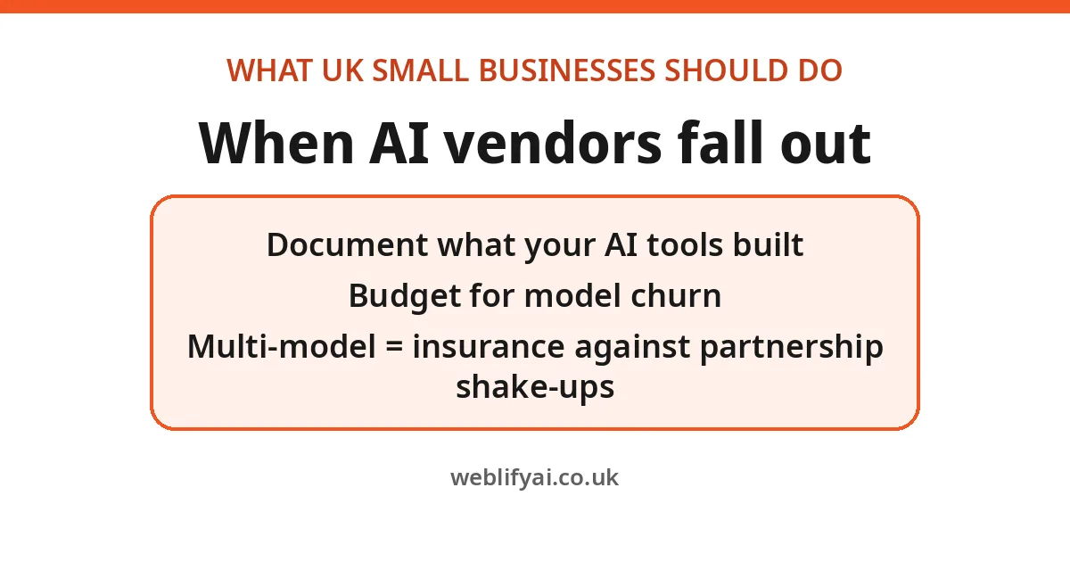 Infographic comparing model providers