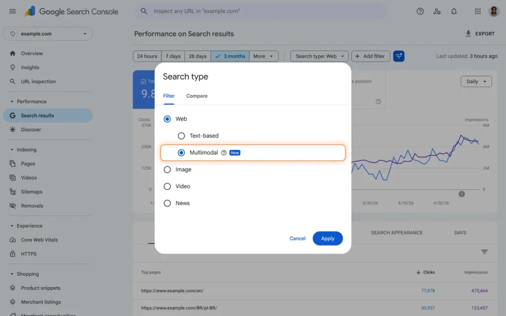 Google Search Console Performance report showing the new multimodal search-type filter
