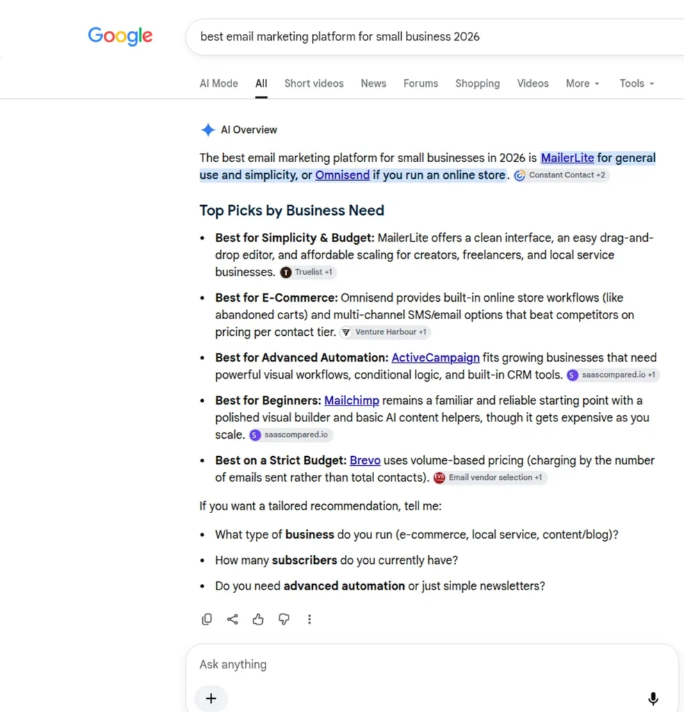 Google AI Overview answering a best email marketing platform query for small business