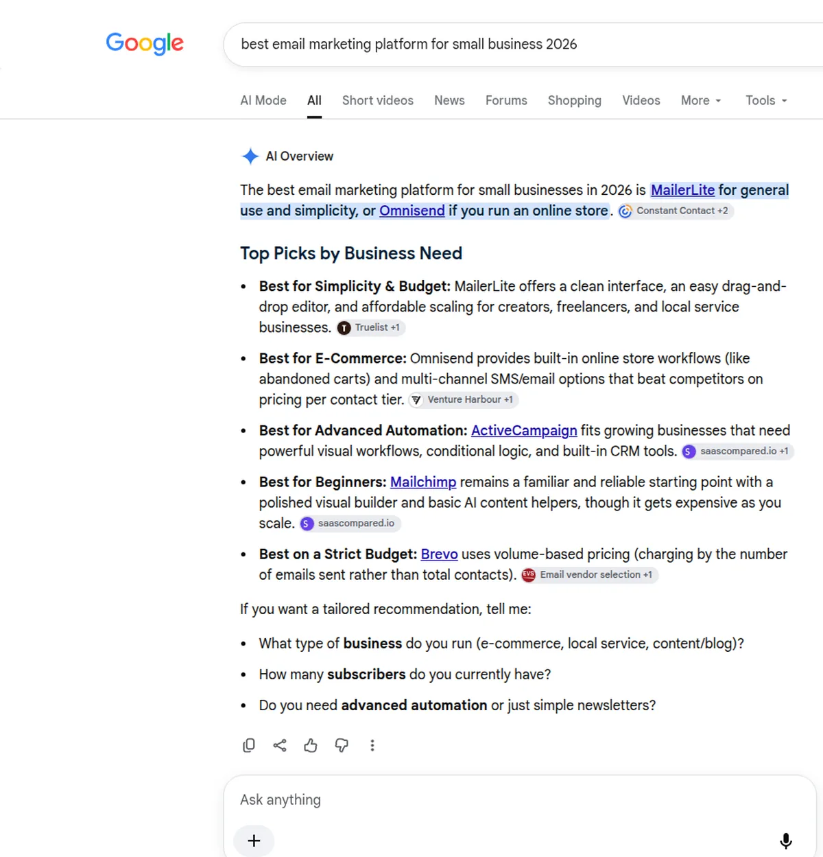 How to Check If ChatGPT Recommends Your Business