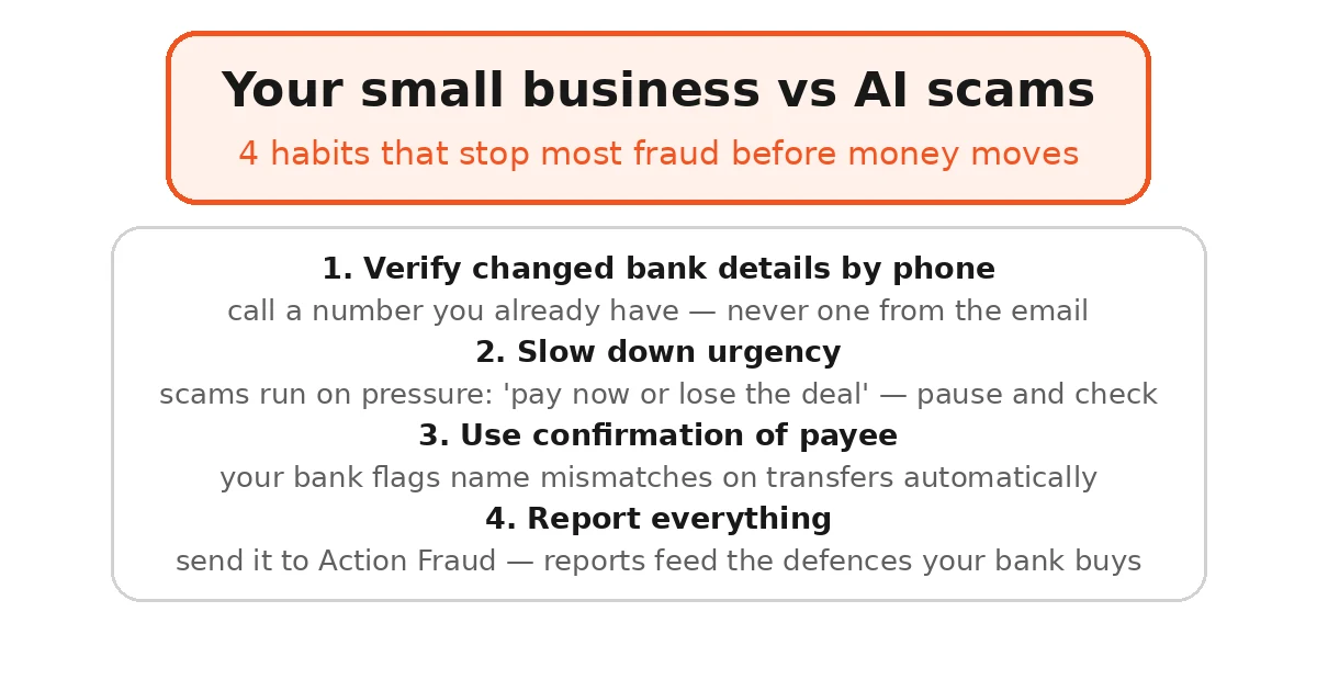 Scam call checklist for small businesses